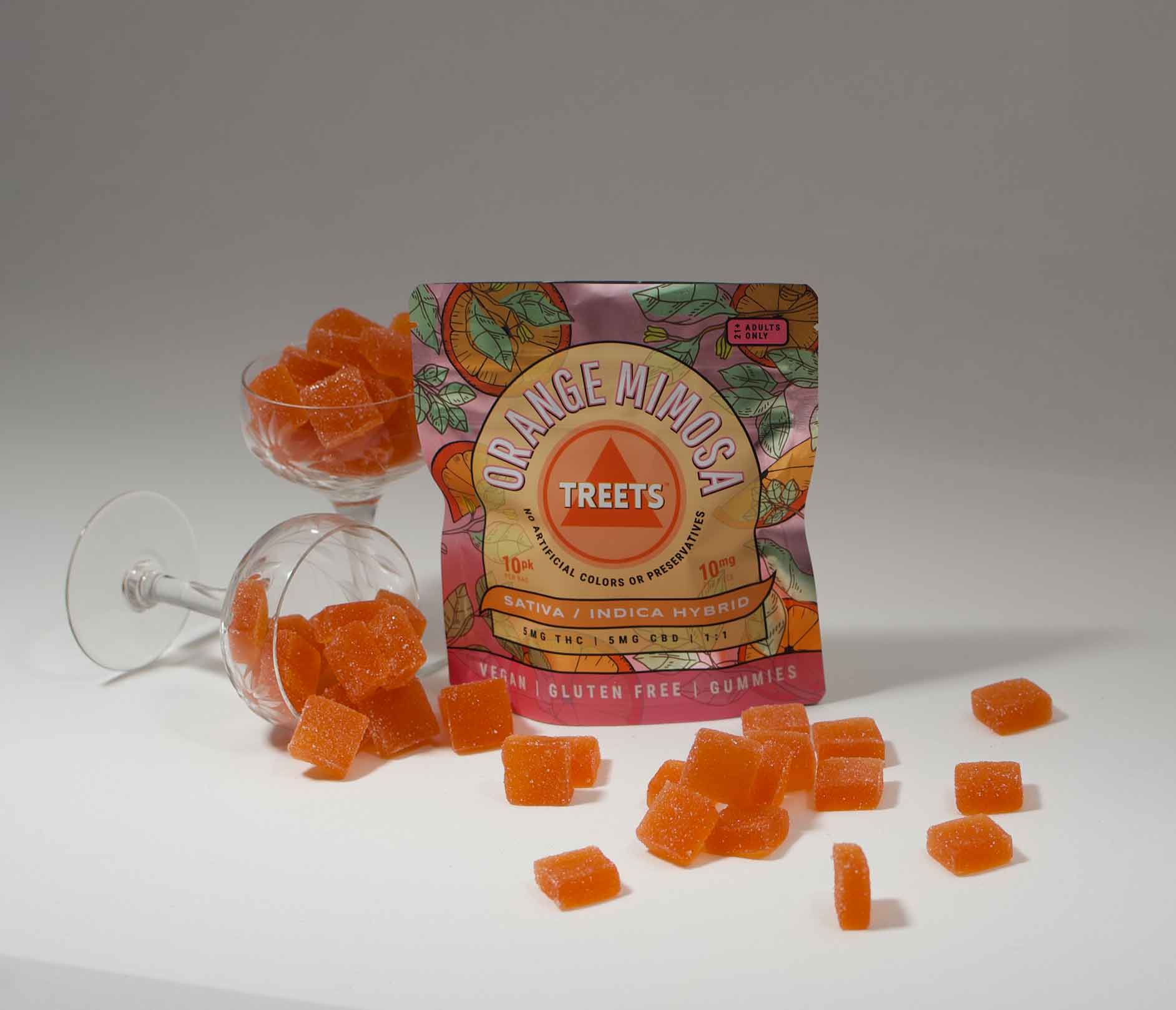 Orange Mimosa Gummies